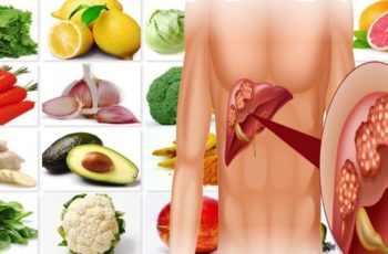 Foods that Naturally Cleanse Your Liver